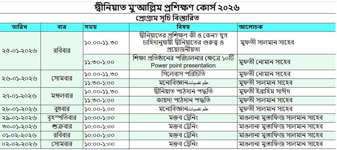 প্রশিক্ষণ পোস্টার